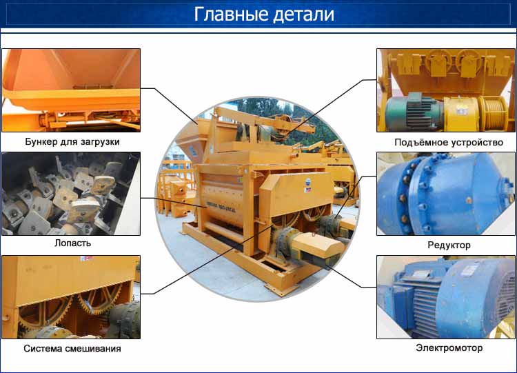 concrete mixer бетономешалка